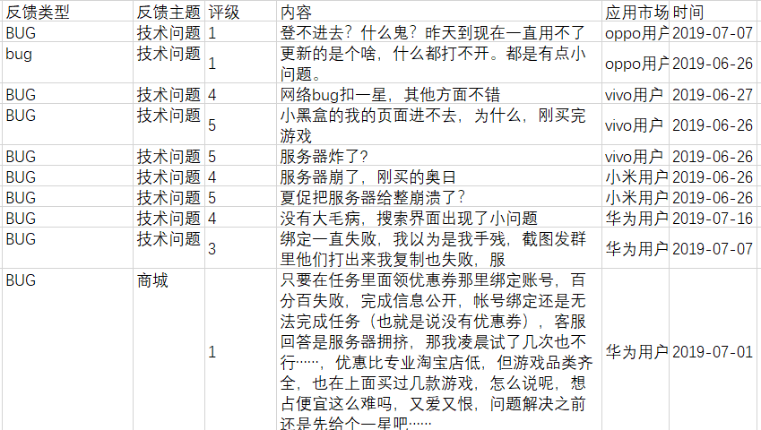 31全新上线 打造游戏平台商城新AG真人国际亿乐社区App系统(图5)