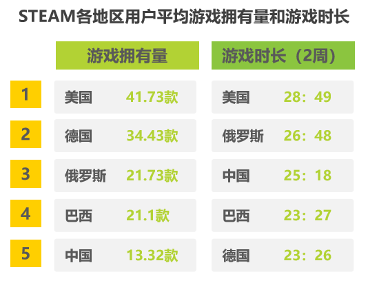 31全新上线 打造游戏平台商城新AG真人国际亿乐社区App系统(图7)