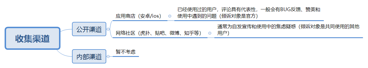 31全新上线 打造游戏平台商城新AG真人国际亿乐社区App系统(图6)